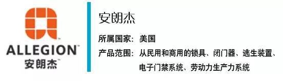 全球知名五金锁具品牌大盘点！(图18)