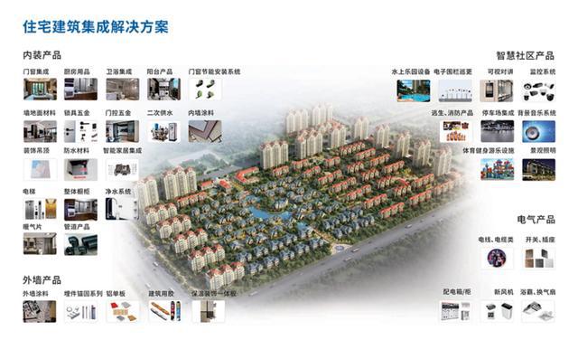 艰中保“坚” 门窗五金龙头坚朗五金的平台化转型之路(图3)