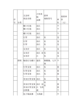 仪器配件领域的资讯和技术解决方案的提供者 - OFweek仪器仪表网