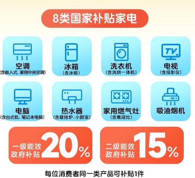 江苏家电补贴2025最新政策(图1)