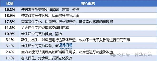 2025-2031年厨房用金属制品行业细分市场分析及投资前景预测报告(图4)