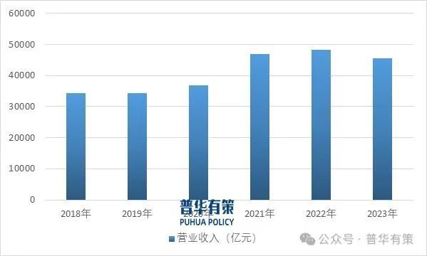 2025-2031年家居五金行业深度调研及投资前景预测报告(图1)