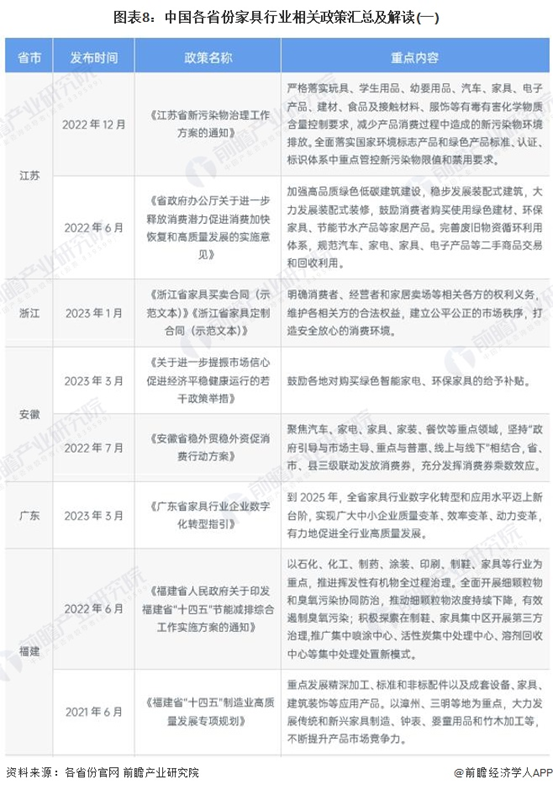 北京建博会 2024迎家居新政落地年城市、展会、厂商齐发力!(图2)