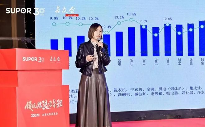 奥维云网2024年12月参会集锦 奥维语会(图19)