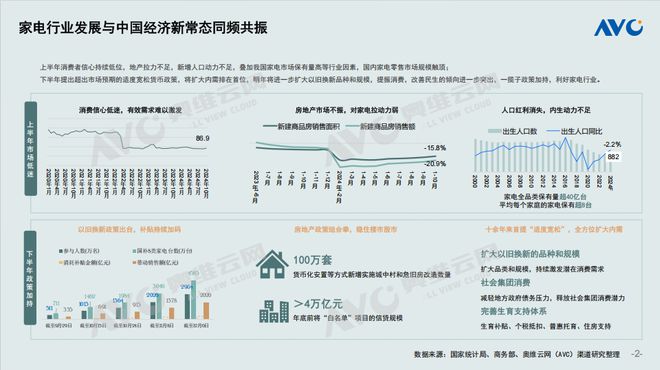 奥维云网2024年12月参会集锦 奥维语会(图17)