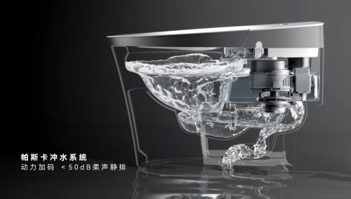 法恩莎兰博基尼联名款智能马桶：卫浴界的科技美学新高度！(图2)