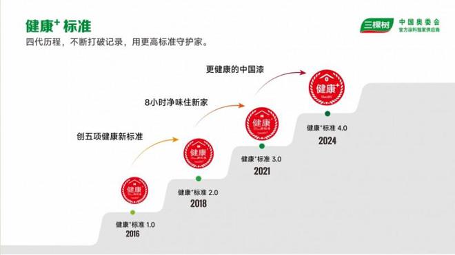 三棵树 2024：关注青年设计师成长共绘室内设计未来(图8)