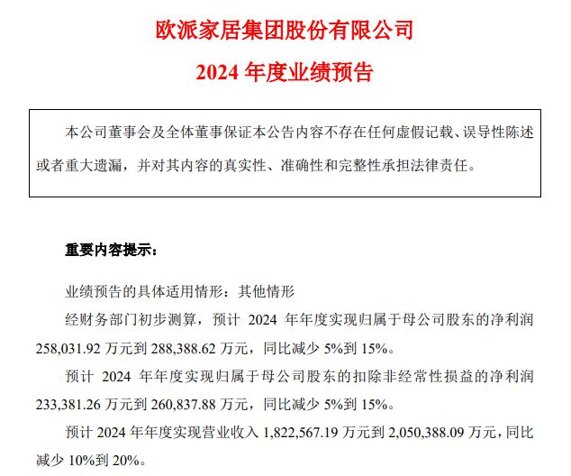 为何欧派家居2024年营收、净利双降？(图1)