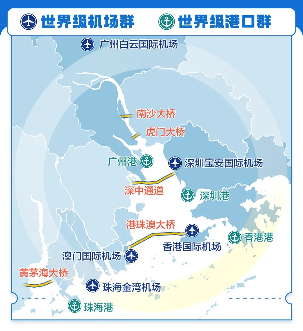 拨云鉴粤：广东经济基本面怎么看？(图7)