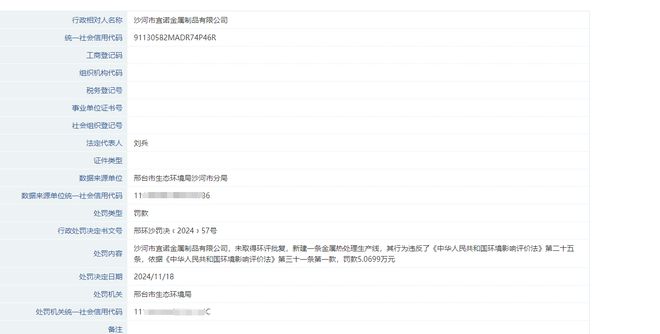 沙河市宜诺金属制品有限公司违反环境影响评价被处罚50699元！(图2)