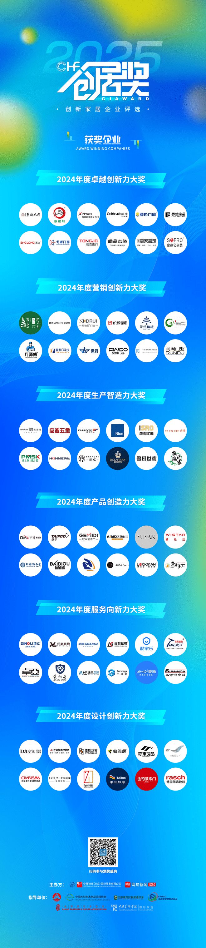 2025创居奖评选结果重磅揭晓！72家企业荣膺殊荣(图1)