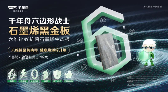 千年舟闪耀放心居住服务日共筑美好人居新未来(图5)