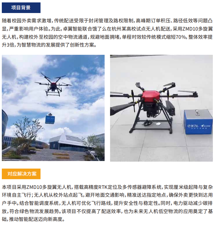 喜讯！卓翼智能入选中国低空经济全景图并获得行业先锋典范称号(图4)