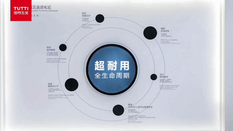 图特五金×中国家博会圆满收官！“质在生活”馆掀起超耐用家居五金美学新风潮(图4)