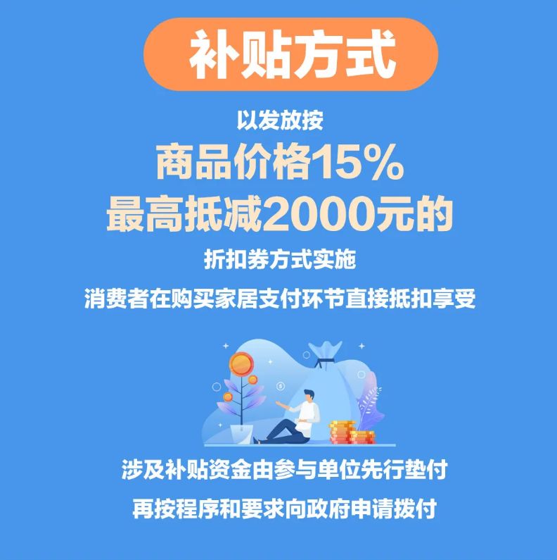 2025重庆家居以旧换新补贴政策时间+对象+范围+金额(图1)