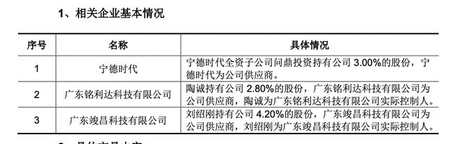 IPO研究丨本周4家上会创年内新高宁德时代供应商将申购(图3)
