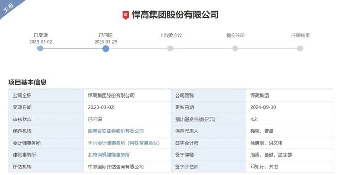 再冲IPO！预计年营收超27亿元！主营业务涉及柜类照明！哪家？(图1)