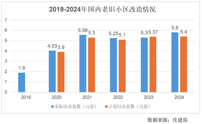 悍高集团成功过会一文读懂企业看点(图4)