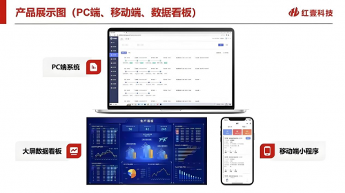 深耕智造系统研发红壹科技以硬核技术斩获科技型中小企业认证！(图4)