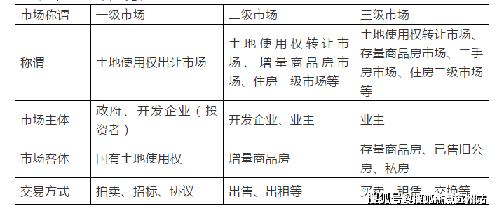 华夏溪揽星院售楼处电话售楼中心电话华夏溪揽星院楼盘百科首页网站处中心楼盘百科首页网站24小时热线(图13)