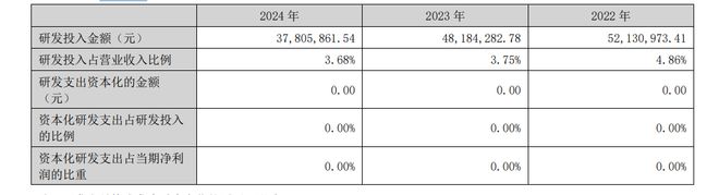 顶固集创2024年营收103亿元定制衣柜及配套家居占比超五成(图1)