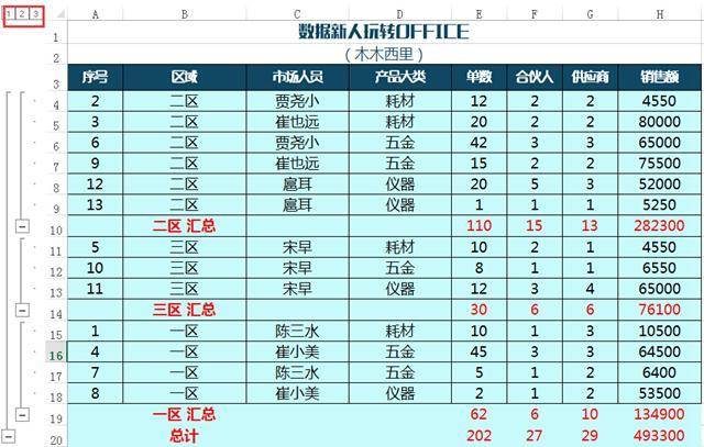 五金分类_百度文库