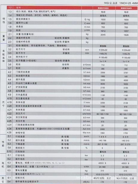 被称作“野生商学院”的城市为什么创业者都爱来义乌？