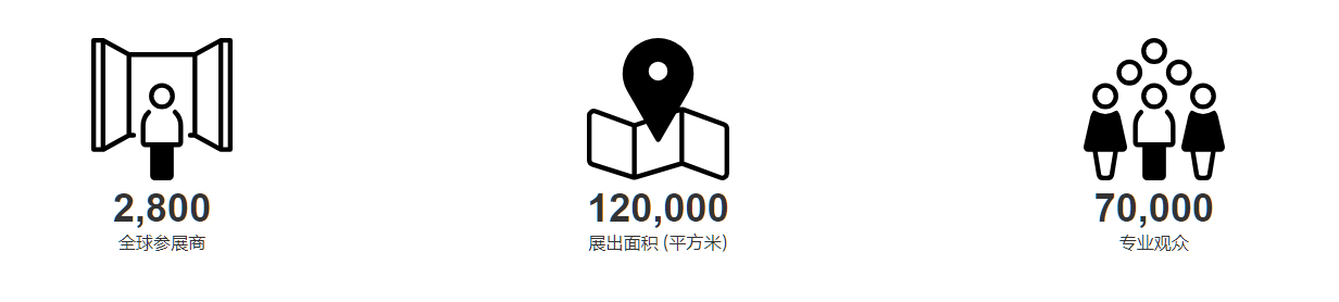 2024上海五金工具展科隆五金展(图2)