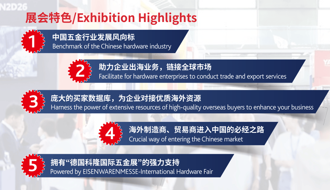 2024上海五金工具展科隆五金展(图3)