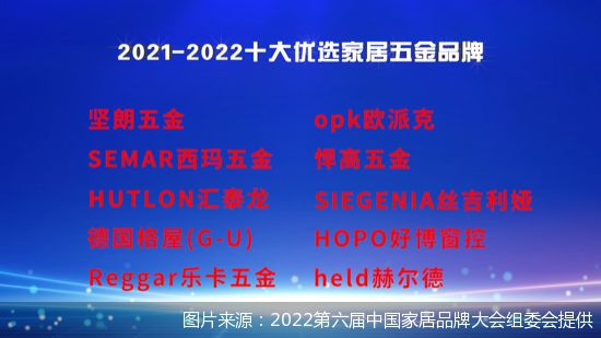 2021-2022十大优选家居五金品牌公开发布(图1)