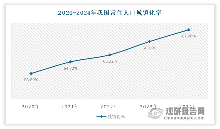 中国家居五金行业发展趋势分析与未来前景研究报告（2025-2032）(图1)