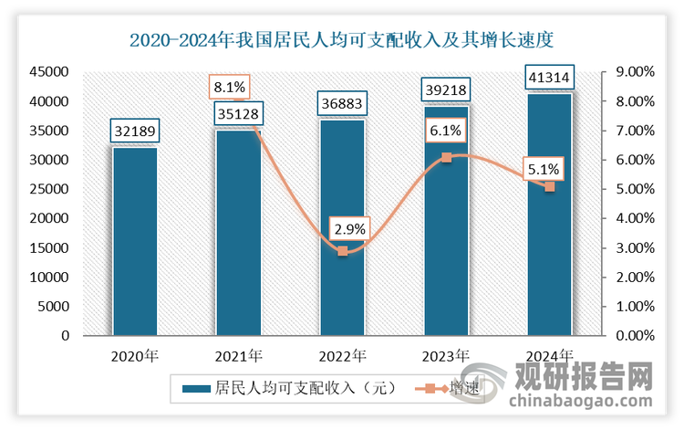 中国家居五金行业发展趋势分析与未来前景研究报告（2025-2032）(图4)