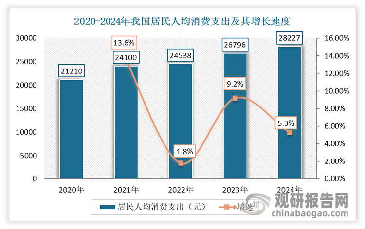 中国家居五金行业发展趋势分析与未来前景研究报告（2025-2032）(图5)