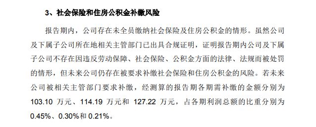 悍高集团IPO：董事长欧锦锋薪酬翻番涨至408万元员工社保、公积金未做到全员缴纳(图2)