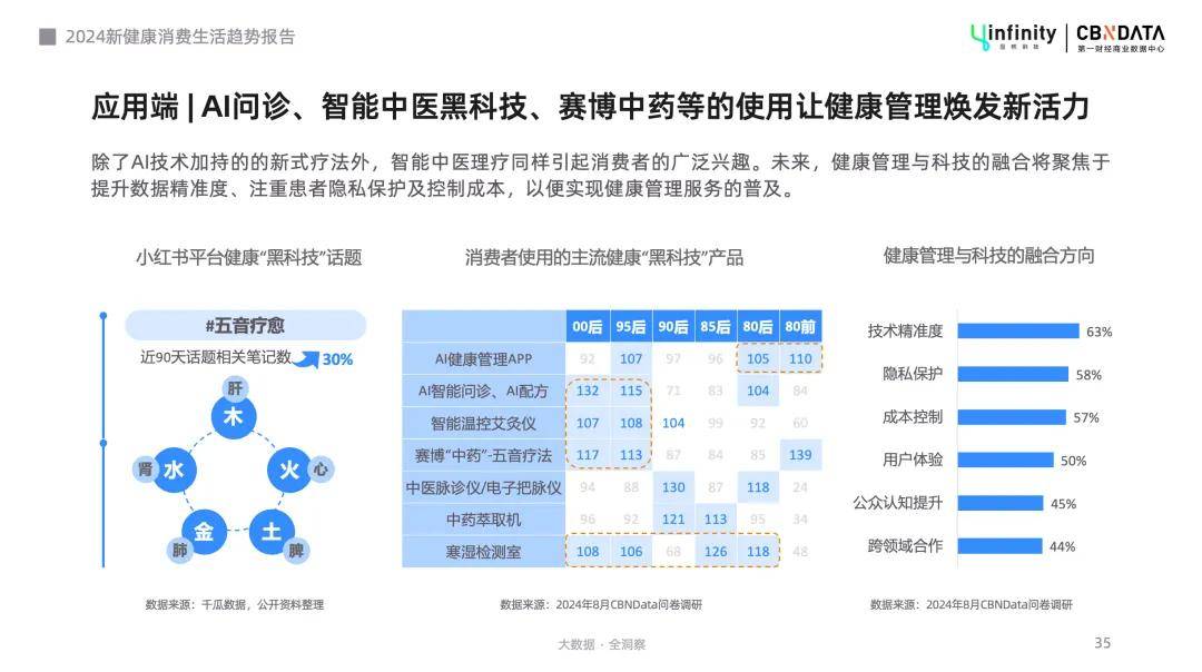 创新“马桶进药店”模式九牧掘金十万亿大健康市场(图6)