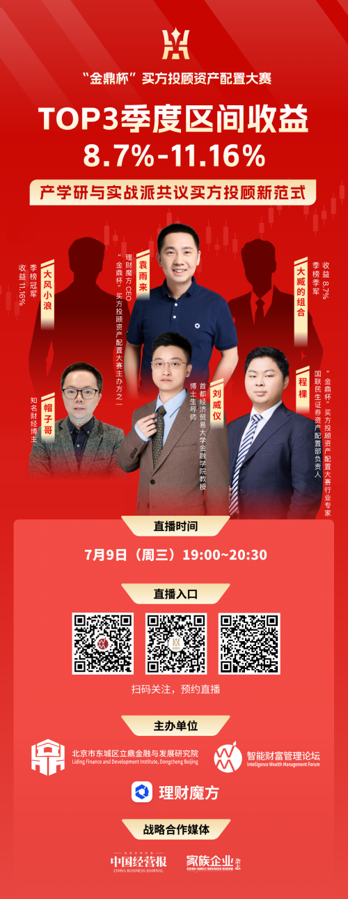 “金鼎杯”买方投顾资产配置大赛二季榜解析：深度探讨二季度市场博弈与资产配置新逻辑(图1)