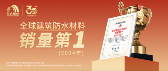 东方雨虹获沙利文“全球建筑防水材料销量第一”认证(图1)
