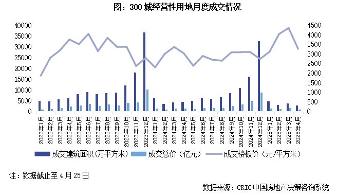 【官网】今日聚焦古北99官方售楼处发布：闵行古北99生活新篇章！(图18)