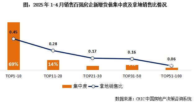 【官网】今日聚焦古北99官方售楼处发布：闵行古北99生活新篇章！(图21)