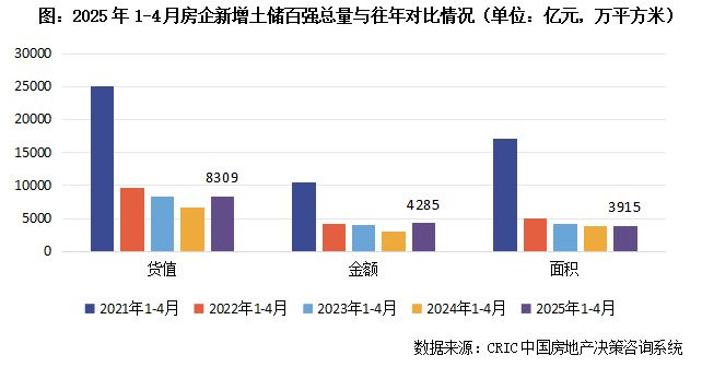 【官网】今日聚焦古北99官方售楼处发布：闵行古北99生活新篇章！(图20)