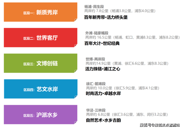 中建壹品外滩源著(售楼处电话)中建壹品外滩源著首页网站-楼盘评测-详情户型配套(图14)