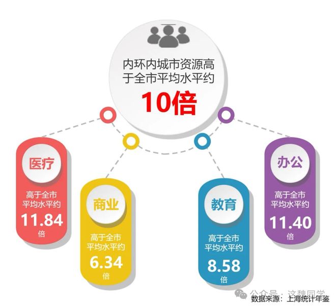 速来！2024 中海海上和集官方发布楼盘信息全面掌握(图3)