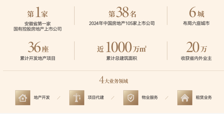 琥珀星樾湾楼盘-售楼部底价优惠-买房返佣(图2)