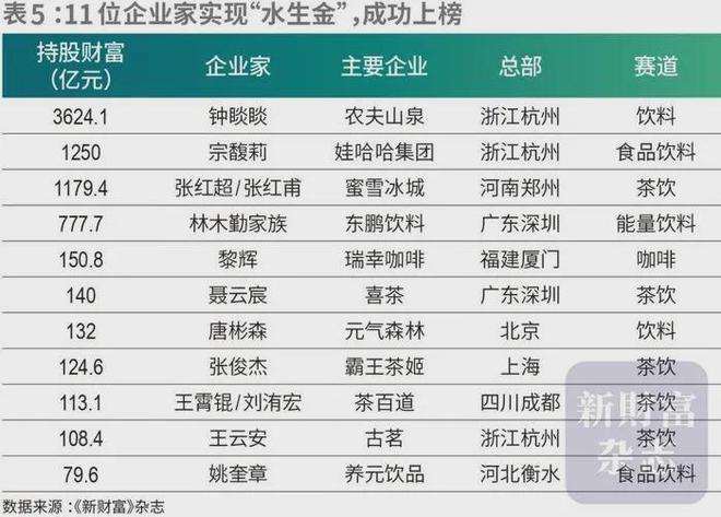 《长安的荔枝》撤档；张雪峰回应AI抢饭碗：非常难丨邦早报(图1)