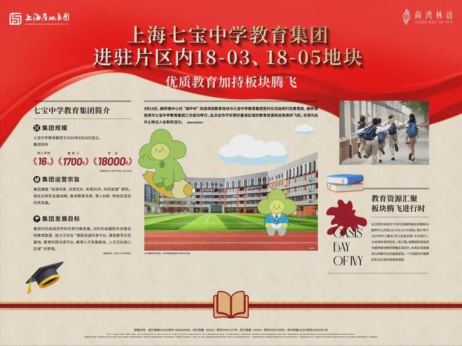 【2025官网】闵行尚湾林语官方售楼处发布：尚湾林语邂逅美好生活(图18)