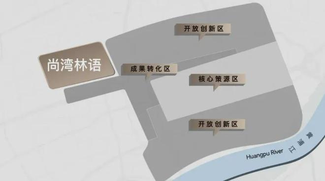 【2025官网】闵行尚湾林语官方售楼处发布：尚湾林语邂逅美好生活(图25)