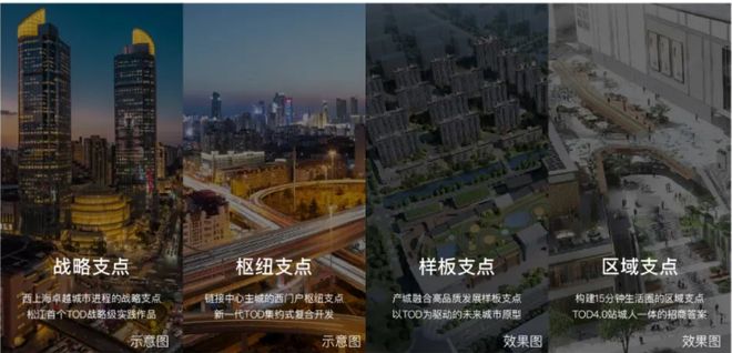 百度热搜®招商·时代潮派售楼处官方发布：招商·时代潮派品质生活(图4)