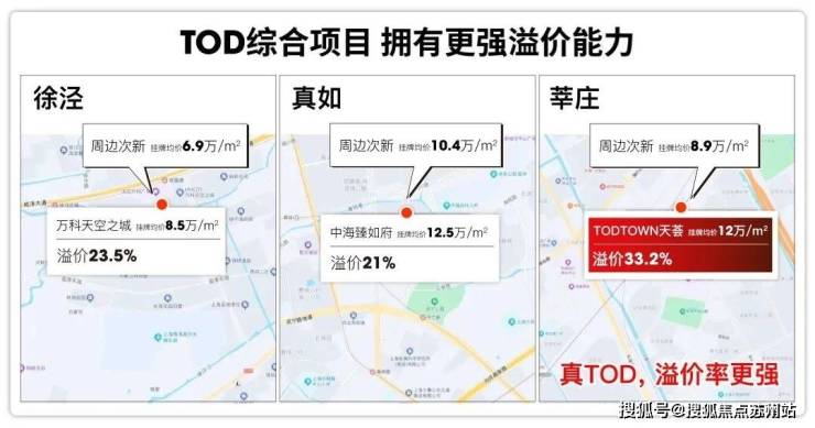 中環置地中心望雲(售楼处)首页网站-中環置地中心望雲售楼处欢迎您-楼盘详情-户型配套-最新价格-最新资讯-位置(图6)
