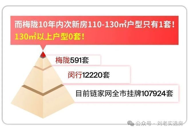 百度力荐®保利海上印售楼处官宣发布丨海上印热销风暴再度来袭！(图12)