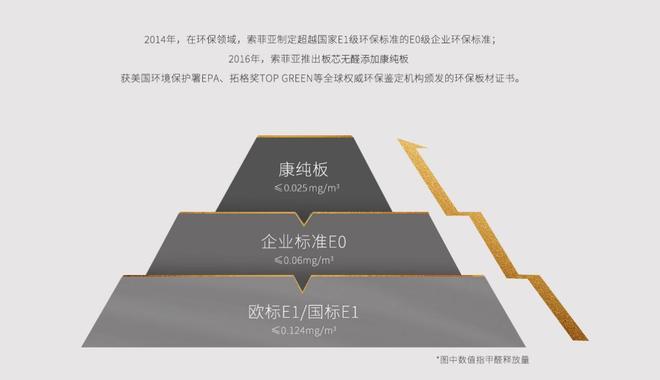 索菲亚 699 套餐：流量狂欢下的隐忧(图4)